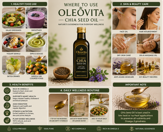 Chia Seeds Oil- Cold pressed Virgin oil