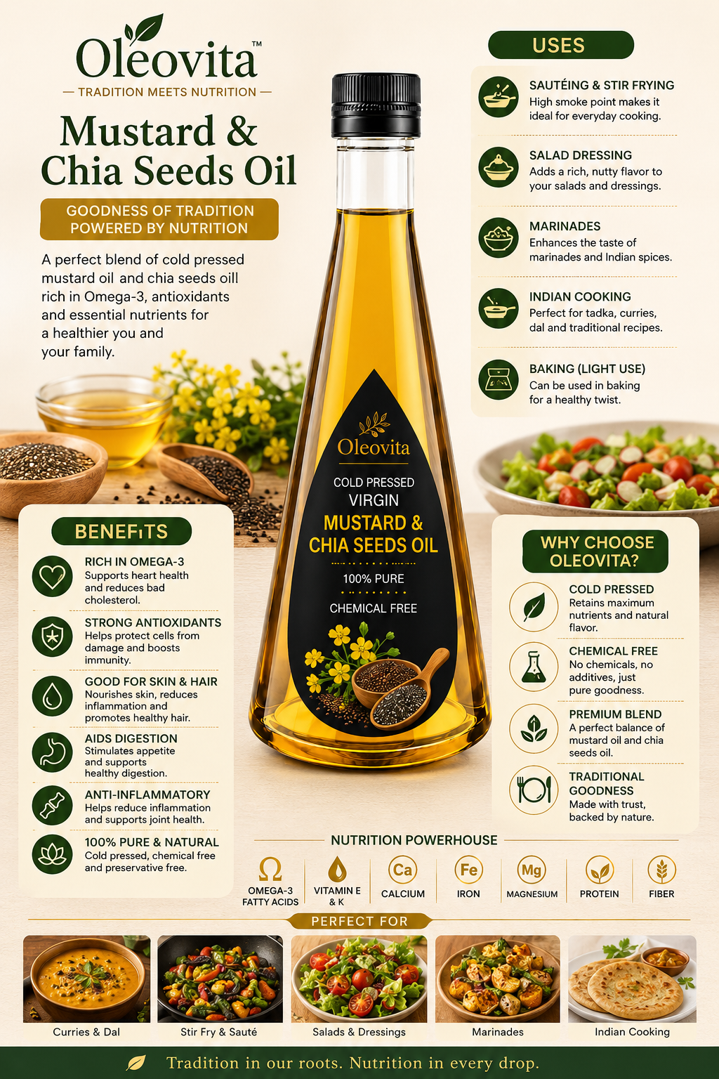 Mustard & Chia seeds Oil