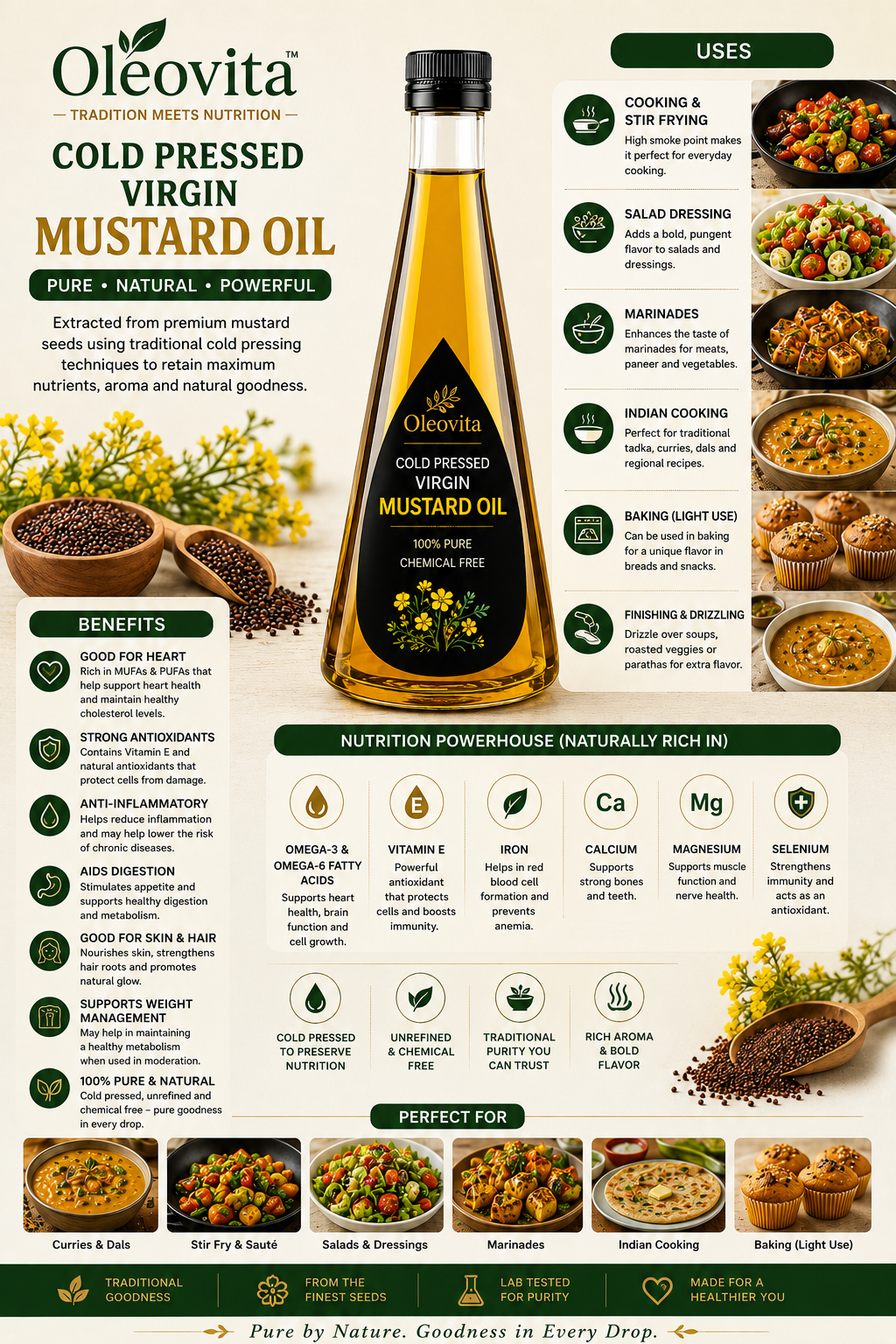 Mustard Oil - Cold pressed Virgin Oil